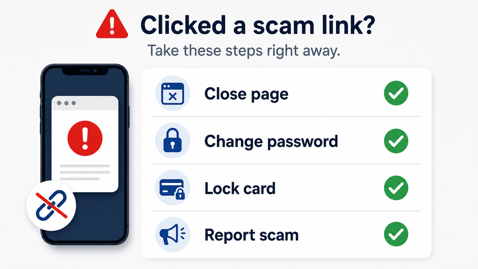 Checklist of recovery steps after clicking an AI text scam link