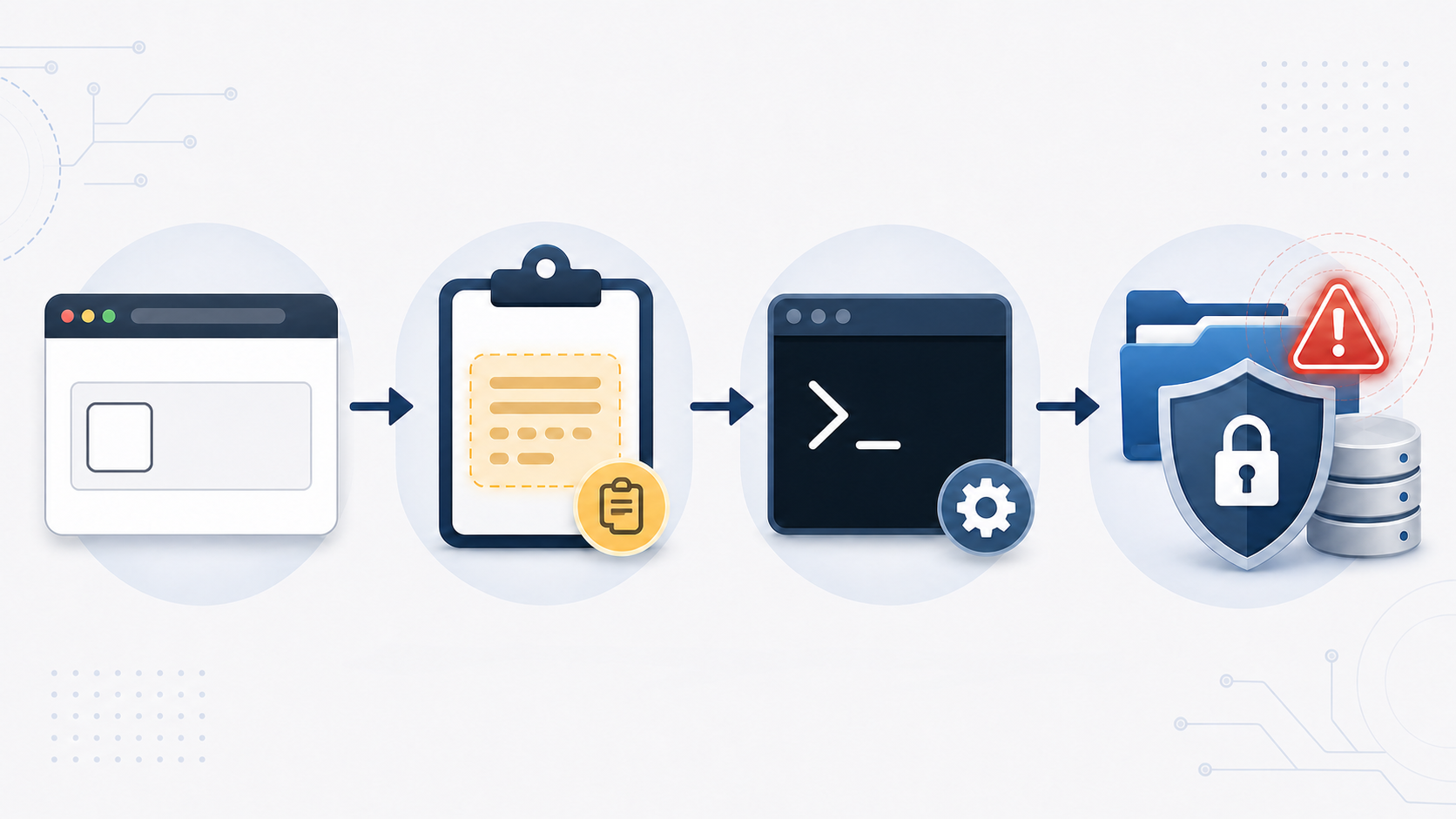 Four-step illustration showing a plain browser checkbox, clipboard, command window, and data warning.