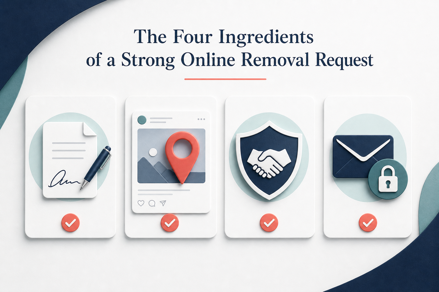 Four cards represent a signature, exact post location, nonconsent statement, and secure contact information.