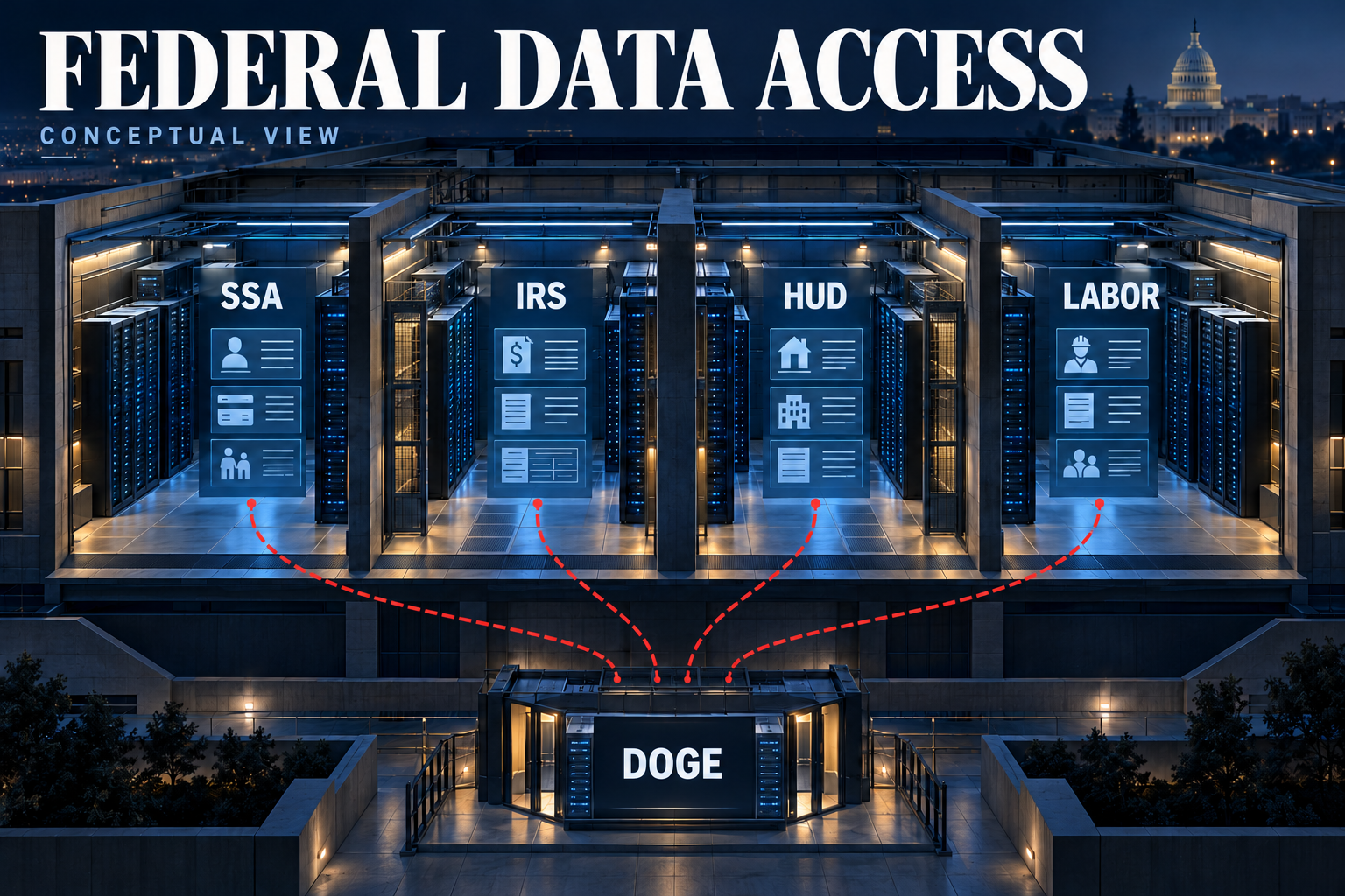 Conceptual editorial illustration of separate SSA, IRS, HUD and Labor server bays, with four dashed request paths from a DOGE access area.